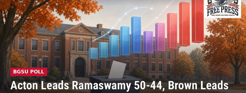 Fostoria News Graph showing political poll results with Ramaswamy leading.